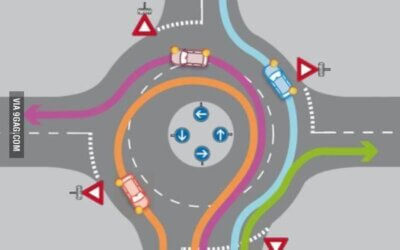 6 Tips For A Safe Holiday In Ibiza